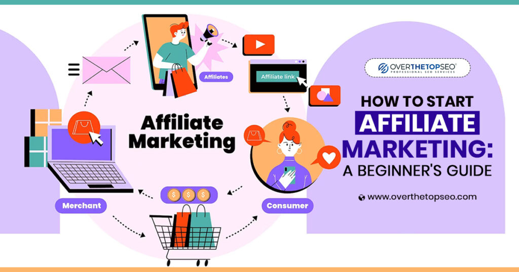 affiliate-marketing